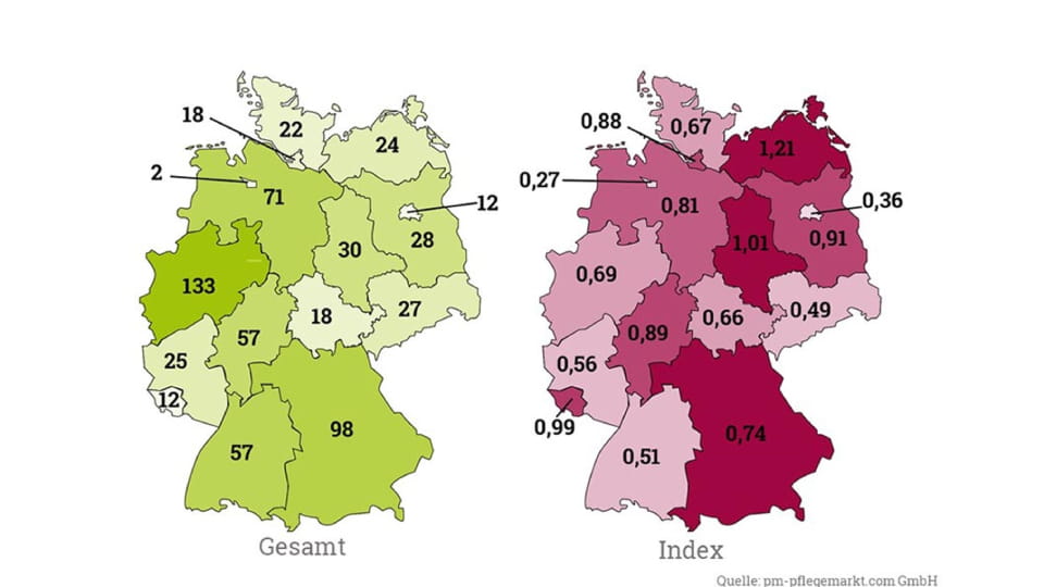 Grafik über die Neugründungen