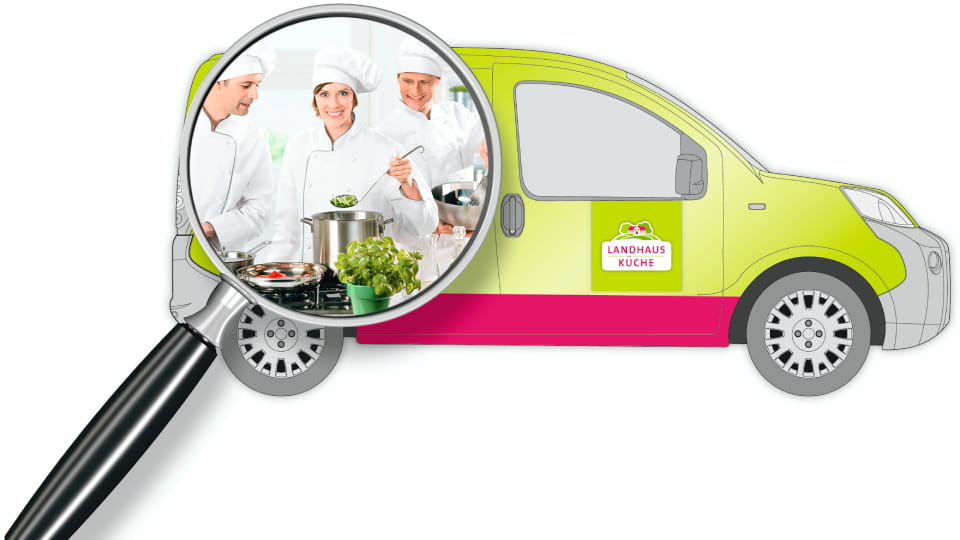 Das Frischemobil der Landhausküche mit einem Lupen-Ausschnitt, der drei Köche in weißer Kleidung beim Kochen zeigt